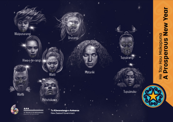 An illustrated image of the nine stars of Matariki personified, with the title He Tau Hou Mokopuna | A Prosperous New Year along the right edge of the image.