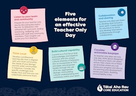 PLD 5 elements for an effective Teachers only day A4 Infographic 26Oct 1 page 0001